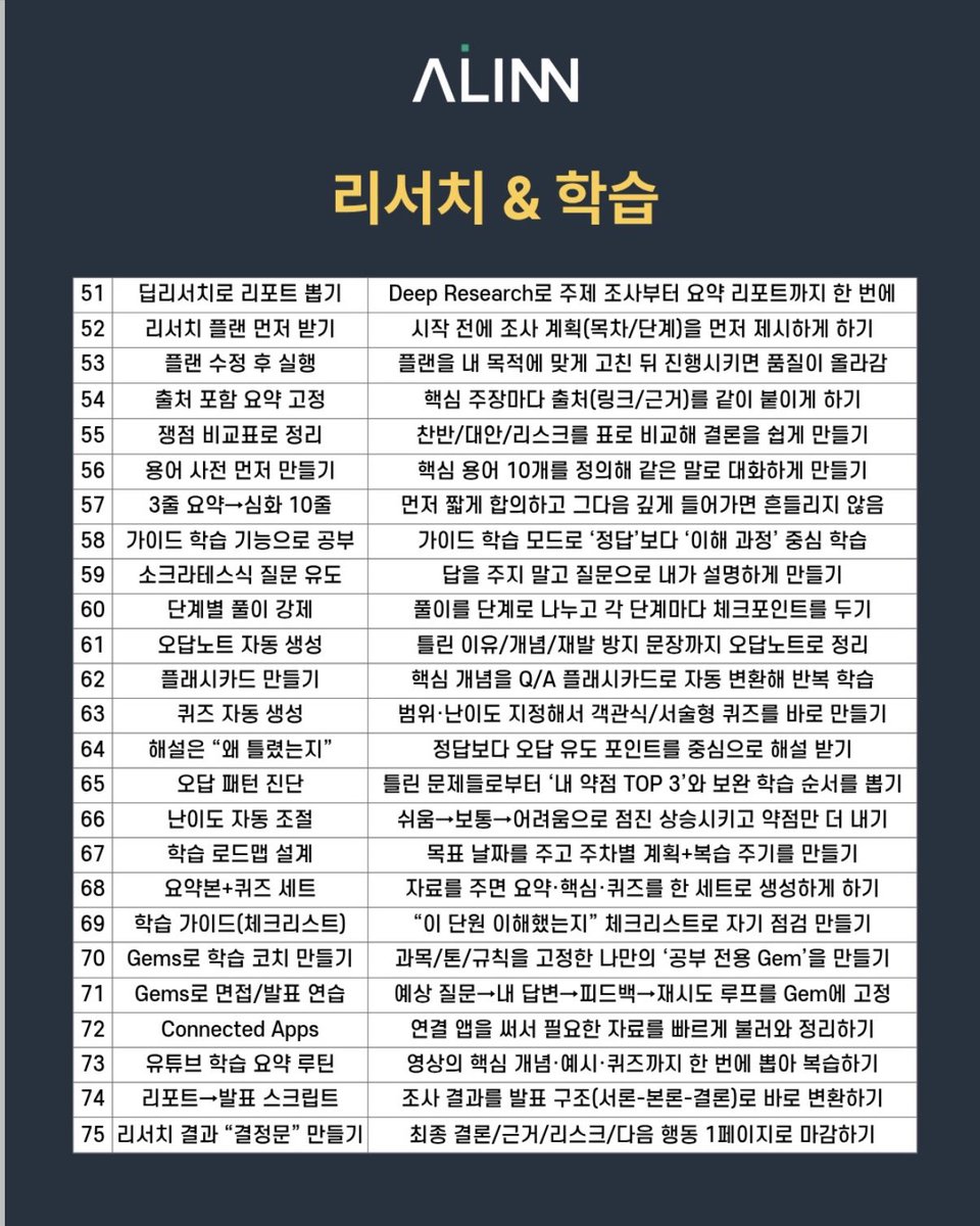 kungsamm's tweet photo. 구글 제미나이 활용법 100가지 https://t.co/BatwWtFGhX