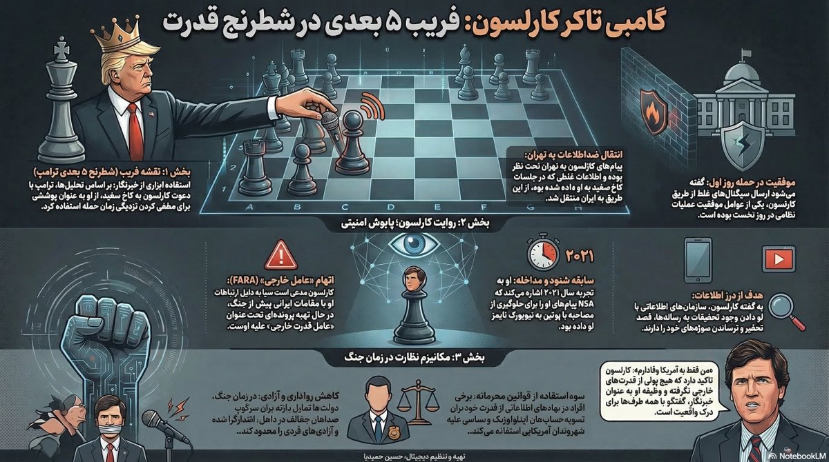 🇮🇷حسین حمیدیا tweet media
