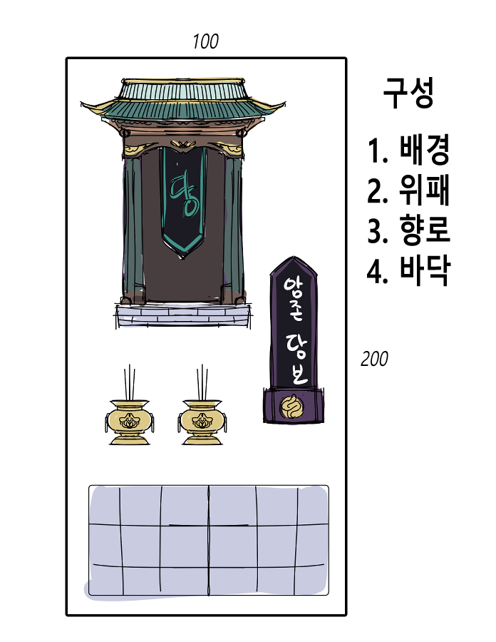 아크릴 위패 제작중 NAZAMI tweet media