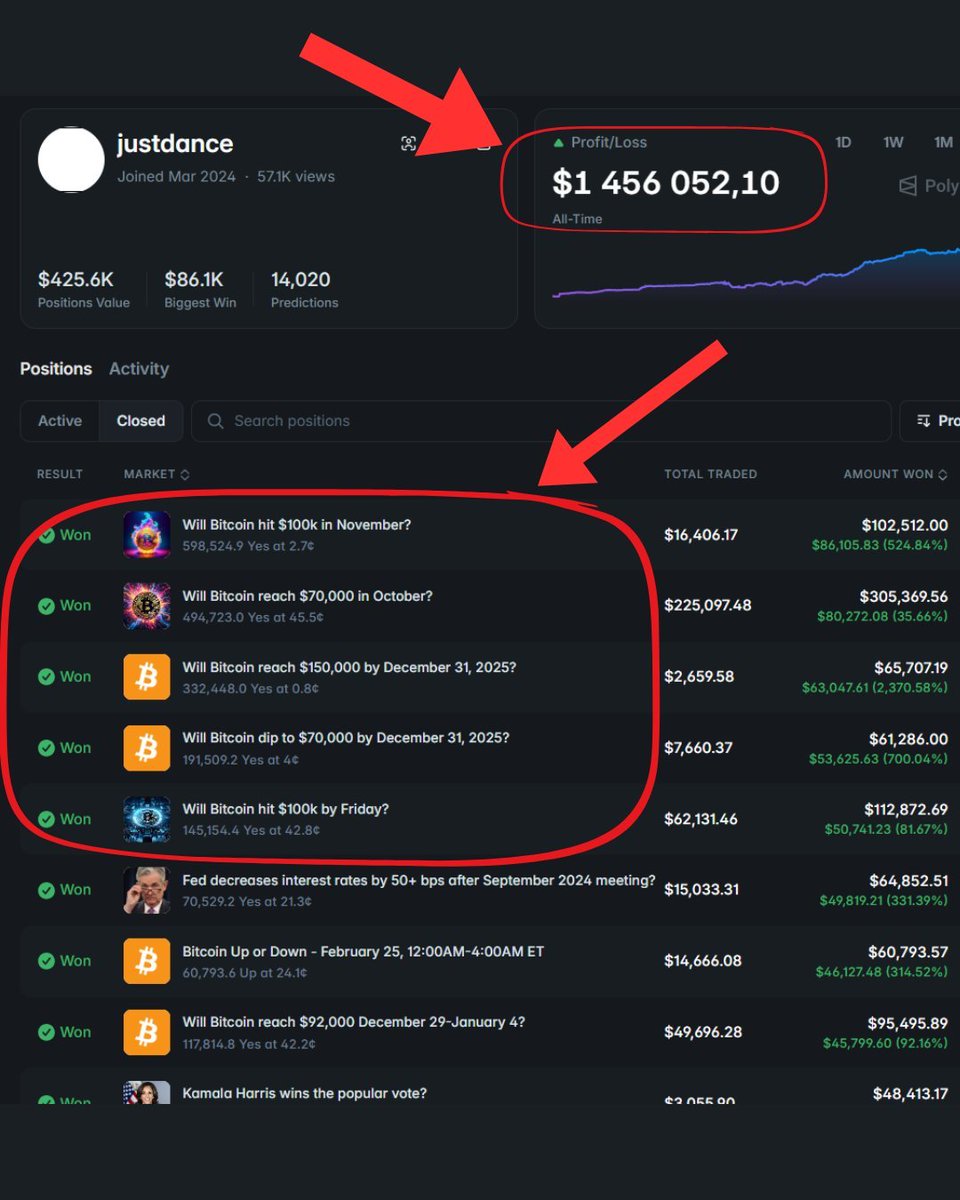 Discover tweet media