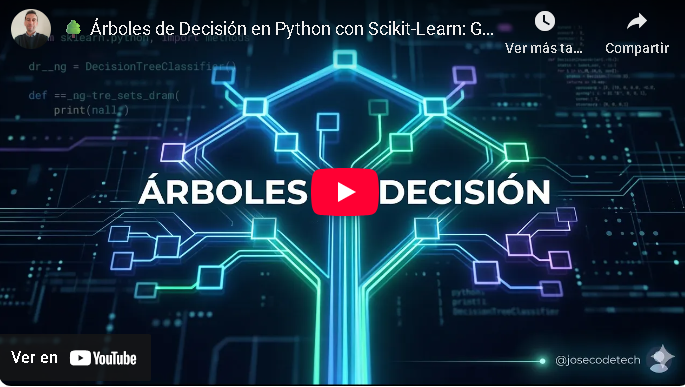 JOSE OJEDA ROJAS tweet media