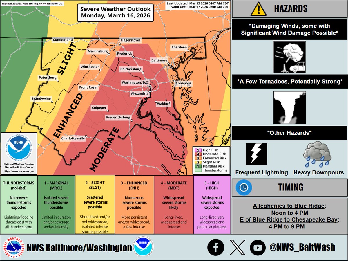 NWS Baltimore-Washington tweet media