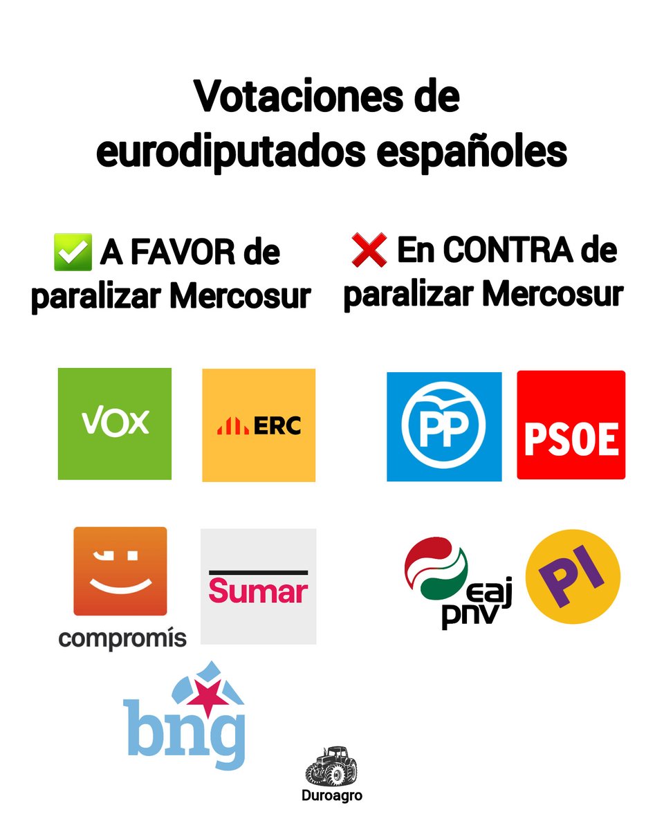 Duroagro tweet media