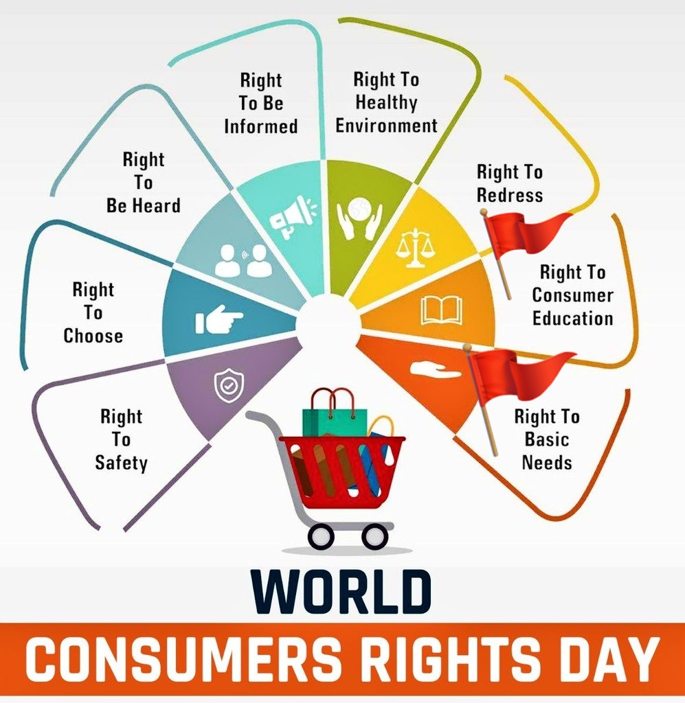 On #WorldConsumerRightsDay

अगर सभी प्रकार के अधिकार है तो Right To Basic Need में हिंदुओं के लिए हिंदू राष्ट्र होना क्यों नहीं आ सकता? Right To Education में धर्म शिक्षा क्यों नहीं ?

आपकी क्या राय है❓

Join us <a href="/HinduJagrutiOrg/">HinduJagrutiOrg</a> 

<a href="/meriteshkashyap/">Ritesh Kashyap</a> <a href="/SachdevaAmita/">Amita Sachdeva, Advocate</a> <a href="/Ramesh_hjs/">🚩 Ramesh Shinde 🇮🇳</a>