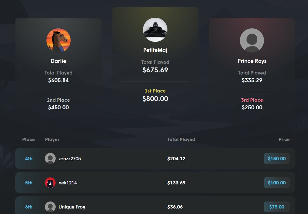 Rigby Gambles tweet media