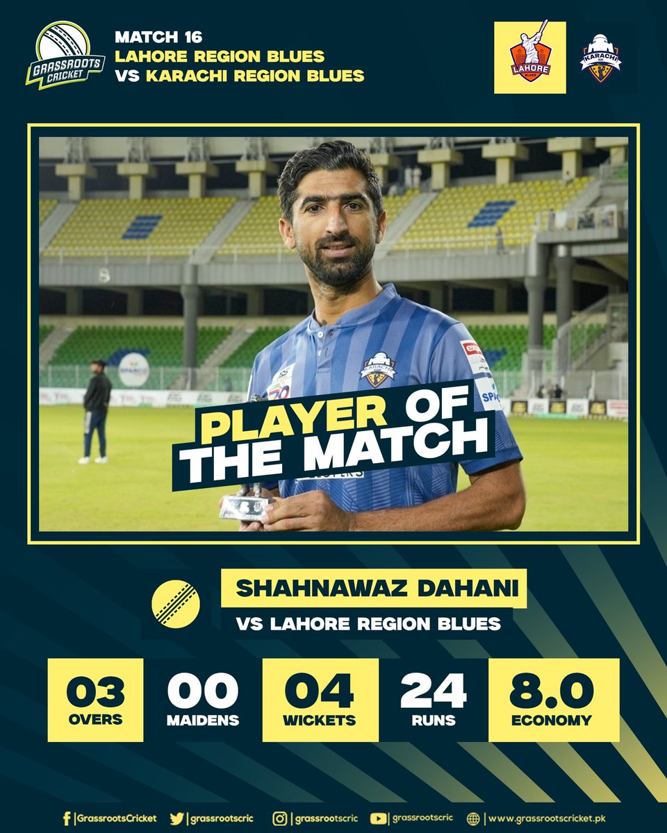 Grassroots Cricket tweet media