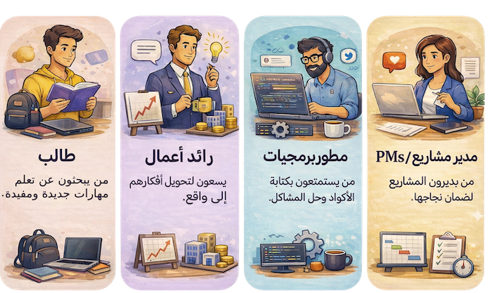 TechCampus tweet media