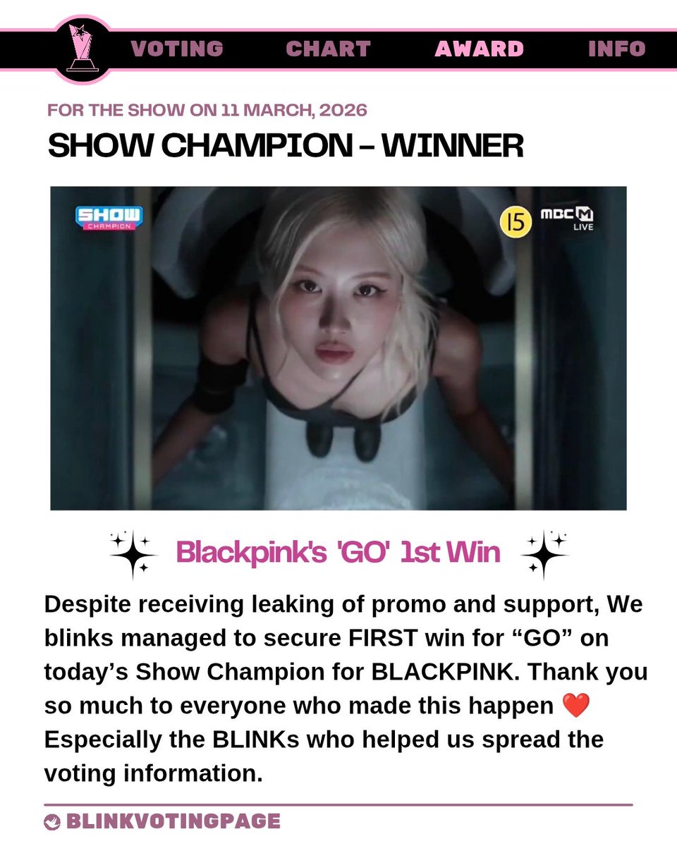 BLACKPINK's #DEADLINE music show wins so far:

#JUMP – 10 🏆🏆🏆🏆🏆🏆🏆🏆🏆🏆
#GO – 3 🏆🏆🏆

<a href="/BLACKPINK/">BLACKPINKOFFICIAL</a> has won 73 music show awards in their career so far.  🤩

‼️Keep voting on the Mnet plus app for Mcountdown PRE VOTING‼️

#GO3rdWin #BLACKPINK73rdWin