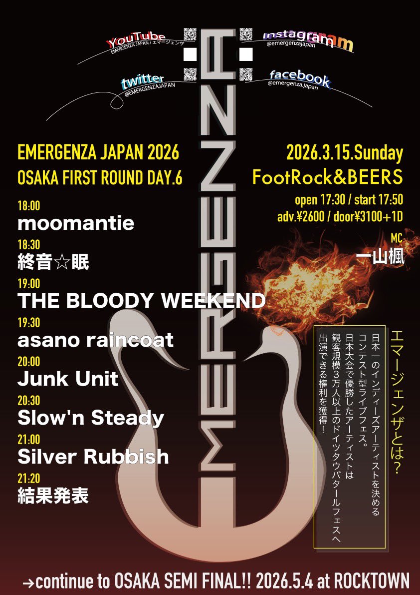 Junk Unit tweet media