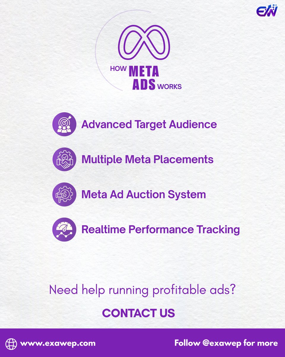 exawep's tweet image. Most businesses think running ads is just clicking “Boost Post".

It’s not.

Real Meta Ads work through:
🎯 Advanced audience targeting
📍 Multiple ad placements
📊 Real-time performance tracking

That’s how brands turn ad spend into real growth.

#exawep #exa #growwithexawep