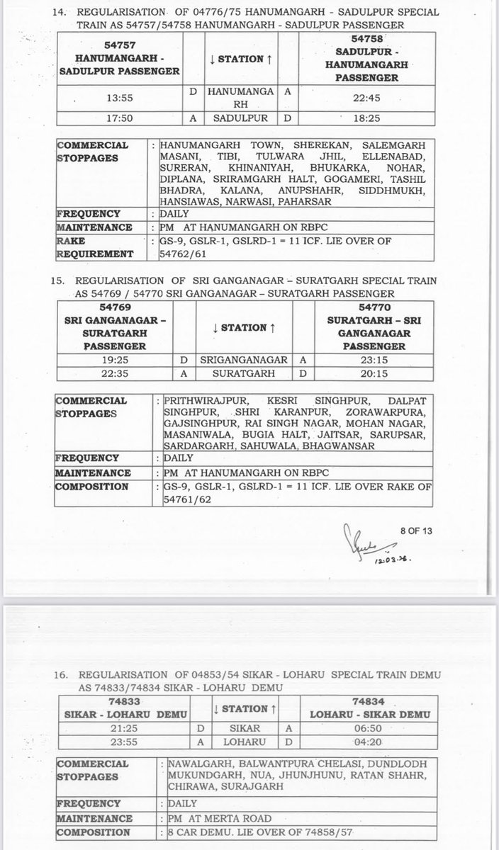 Hisar Junction🇮🇳 tweet media