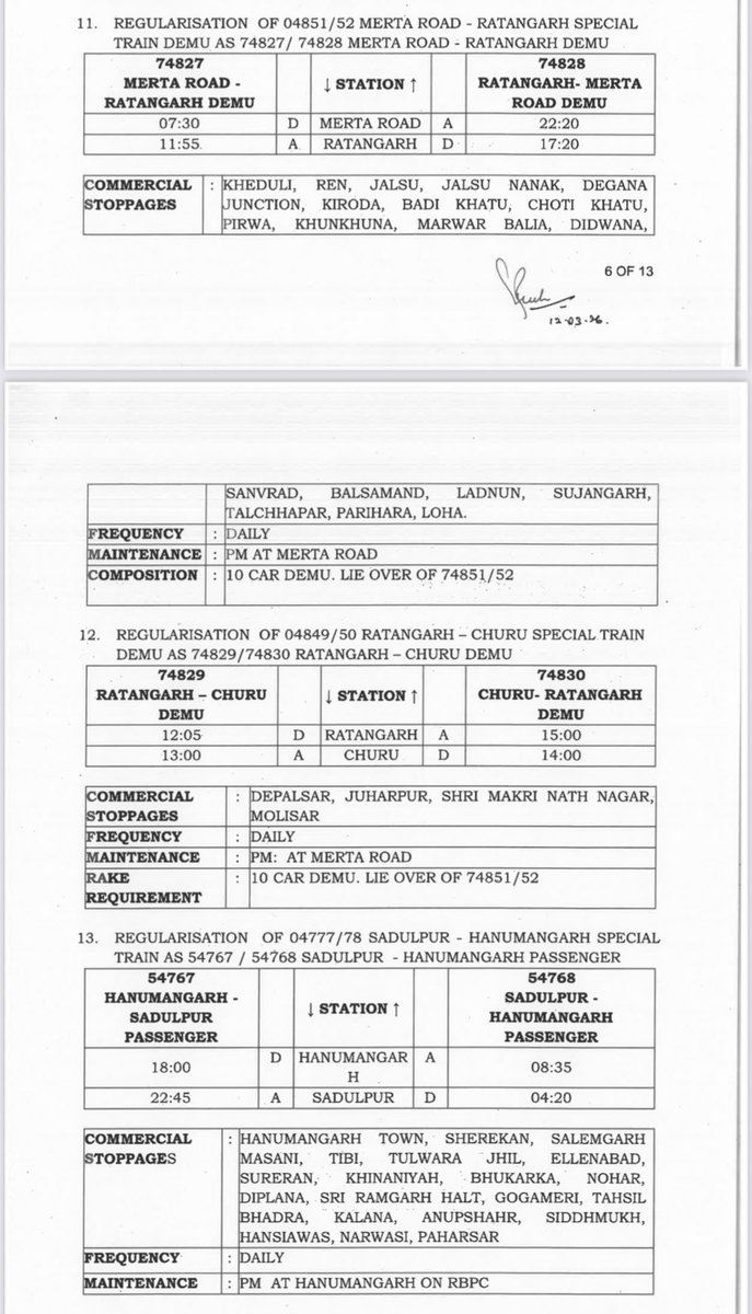 Hisar Junction🇮🇳 tweet media