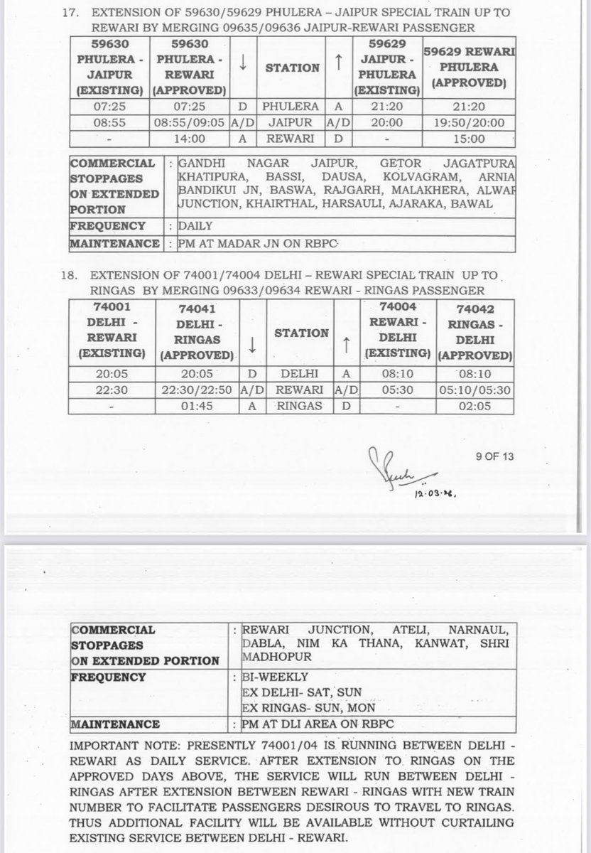 Hisar Junction🇮🇳 tweet media