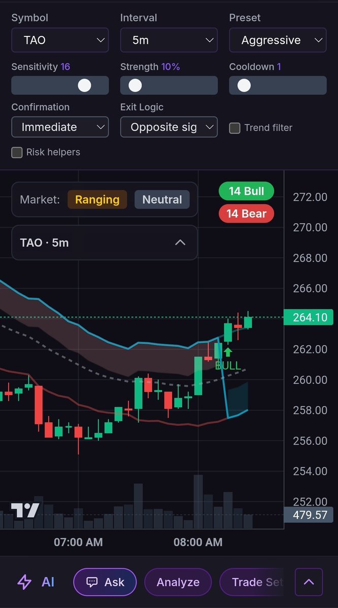 FinestrumApp tweet media