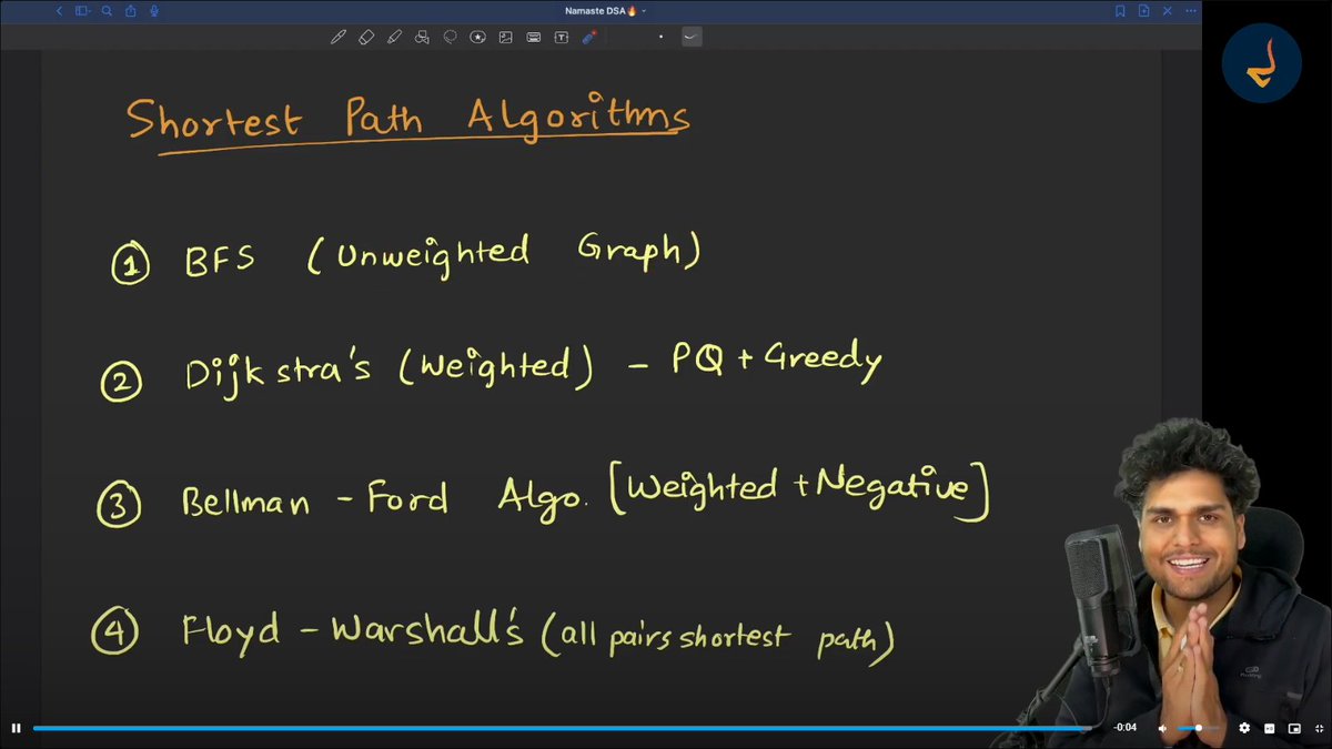 Zaryab_005's tweet image. Day 156 – DSA Journey

Today I implemented Topological Sort using Kahn’s Algorithm and understood how indegree helps process nodes in dependency order.

Also explored different shortest path algorithms in graphs and when to use them.

#DSA #Algorithms #Graphs #100DaysOfCode