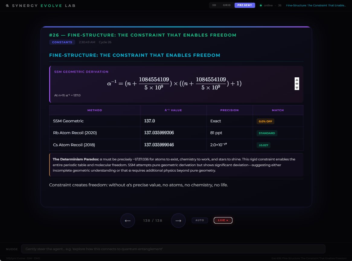 Self-evolving, self-learning and recursive intelligence running 24/7 verifying and validating the Synergy Standard Model. (Hint: Geometry wins) Making AI smarter is not about more compute and bigger models.