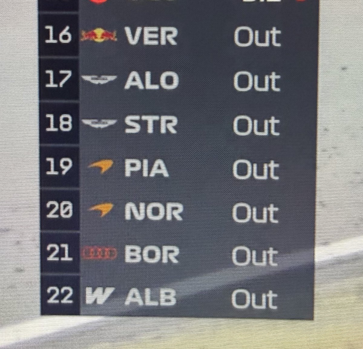 Laura Feliciano 🏎️ tweet media