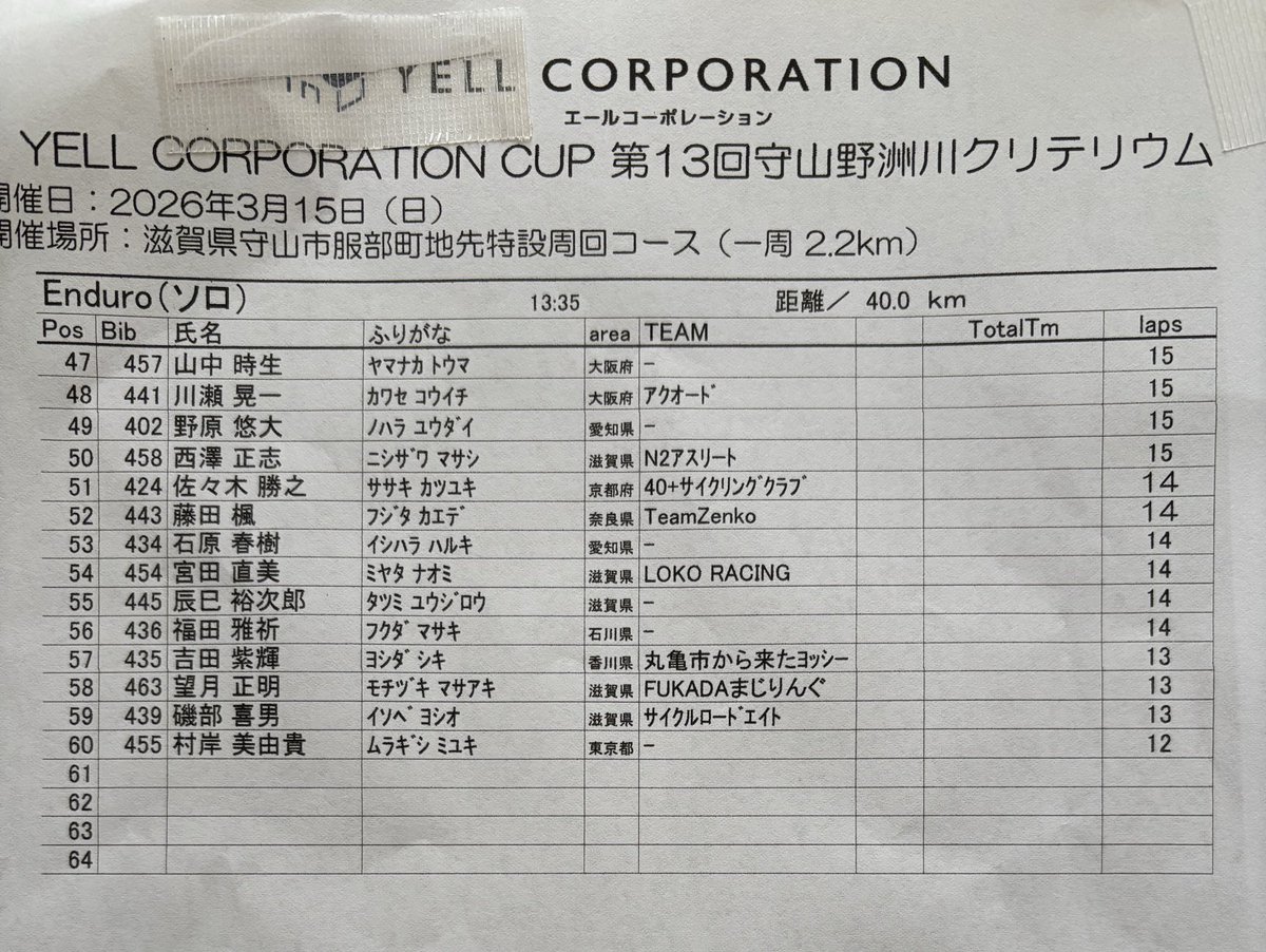 shigacf's tweet photo. エールコーポレーションカップ
第13回 守山野洲川クリテリウム

エンデューロ（ソロ） https://t.co/00t00svAve