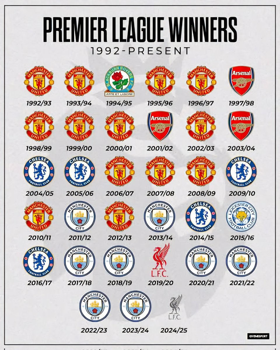 Zlatamovic Rooney tweet media