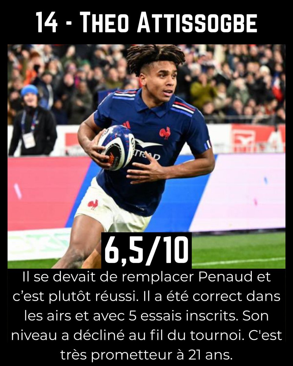 VAR'iété_Rugby tweet media