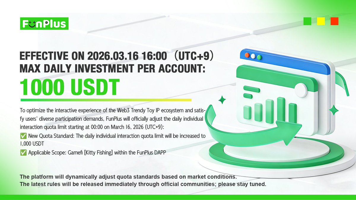 FunPlusCrypto's tweet photo. To optimize the interactive experience of the Web3 Trendy Toy IP ecosystem and satisfy users’ diverse participation demands, FunPlus will officially adjust the daily individual interaction quota limit starting at 00:00 on March 16, 2026 (UTC+9):Limit will be increased to 1,000$. https://t.co/hgqR9AbXFa