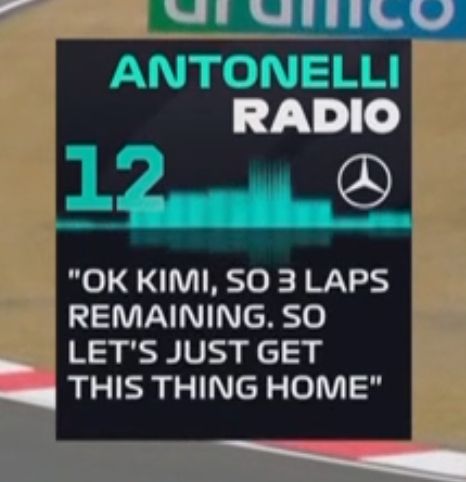 SpeedTrack F1 Widgets tweet media