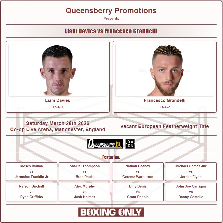 🥊Boxing Only🥊 tweet media