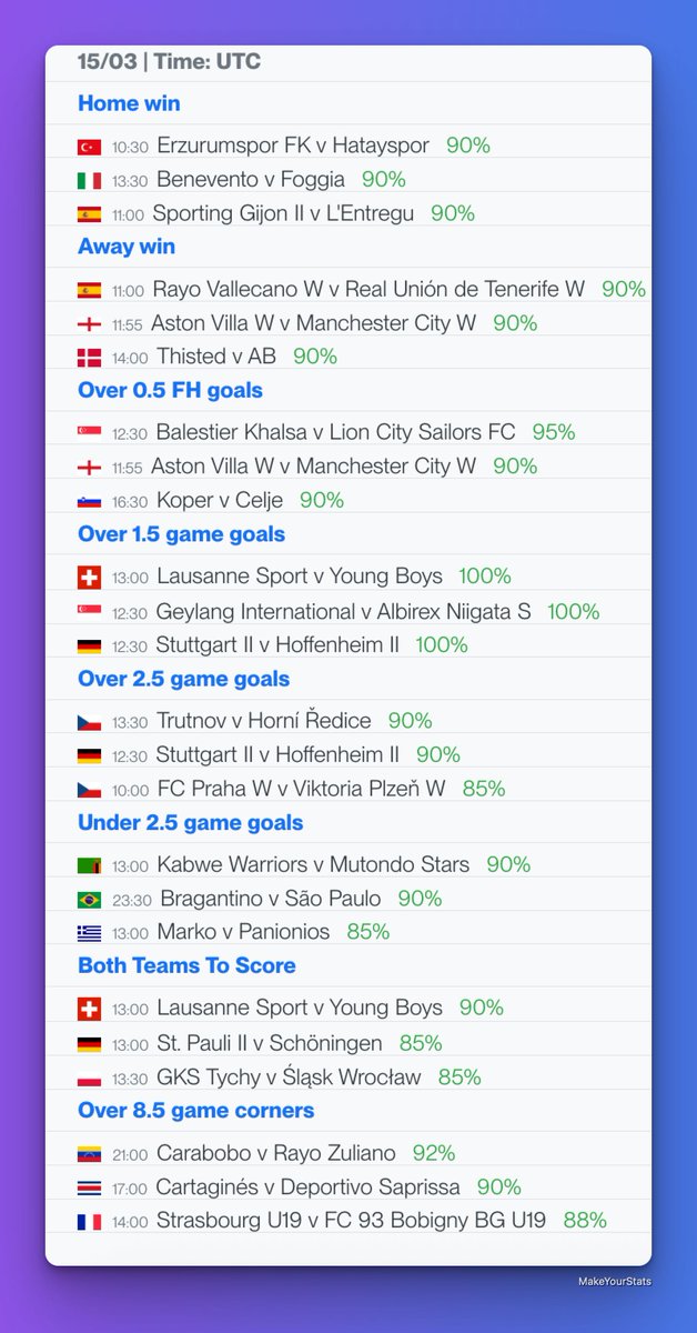 MakeYourStats tweet media