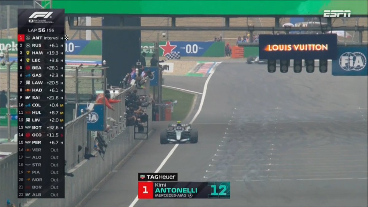 Formula R tweet media