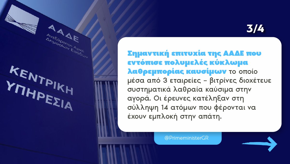 George Mylonakis tweet media