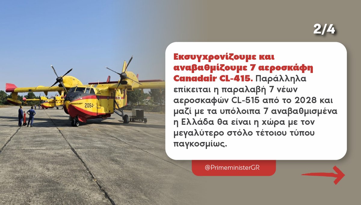 George Mylonakis tweet media