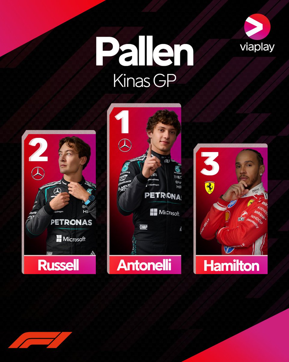 Viaplay Motor tweet media