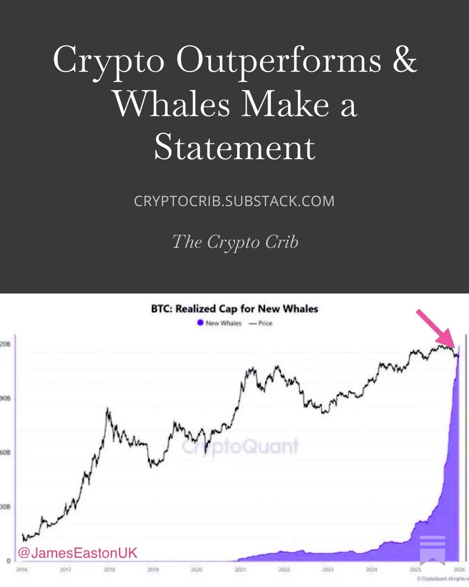 Crypto Crib tweet media