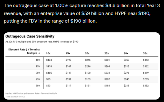 Havoc.hl 𝕏 tweet media