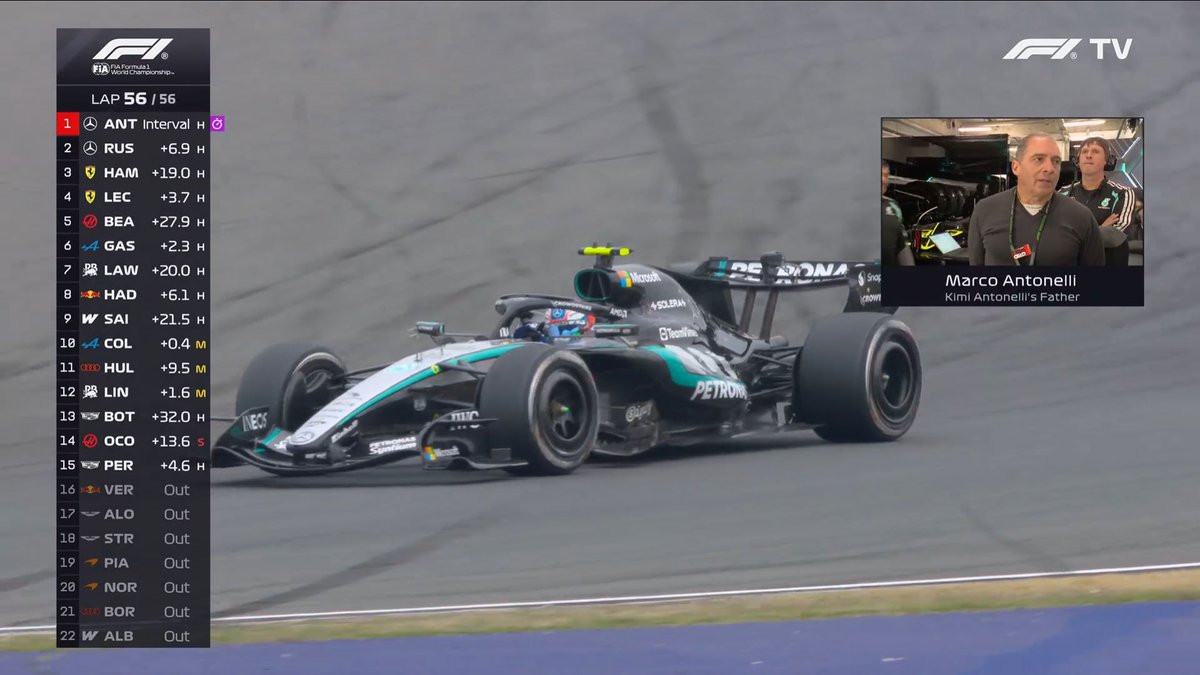 f1speed_indo's tweet photo. FINAL LAP!!! https://t.co/YyjeX9Hfyd