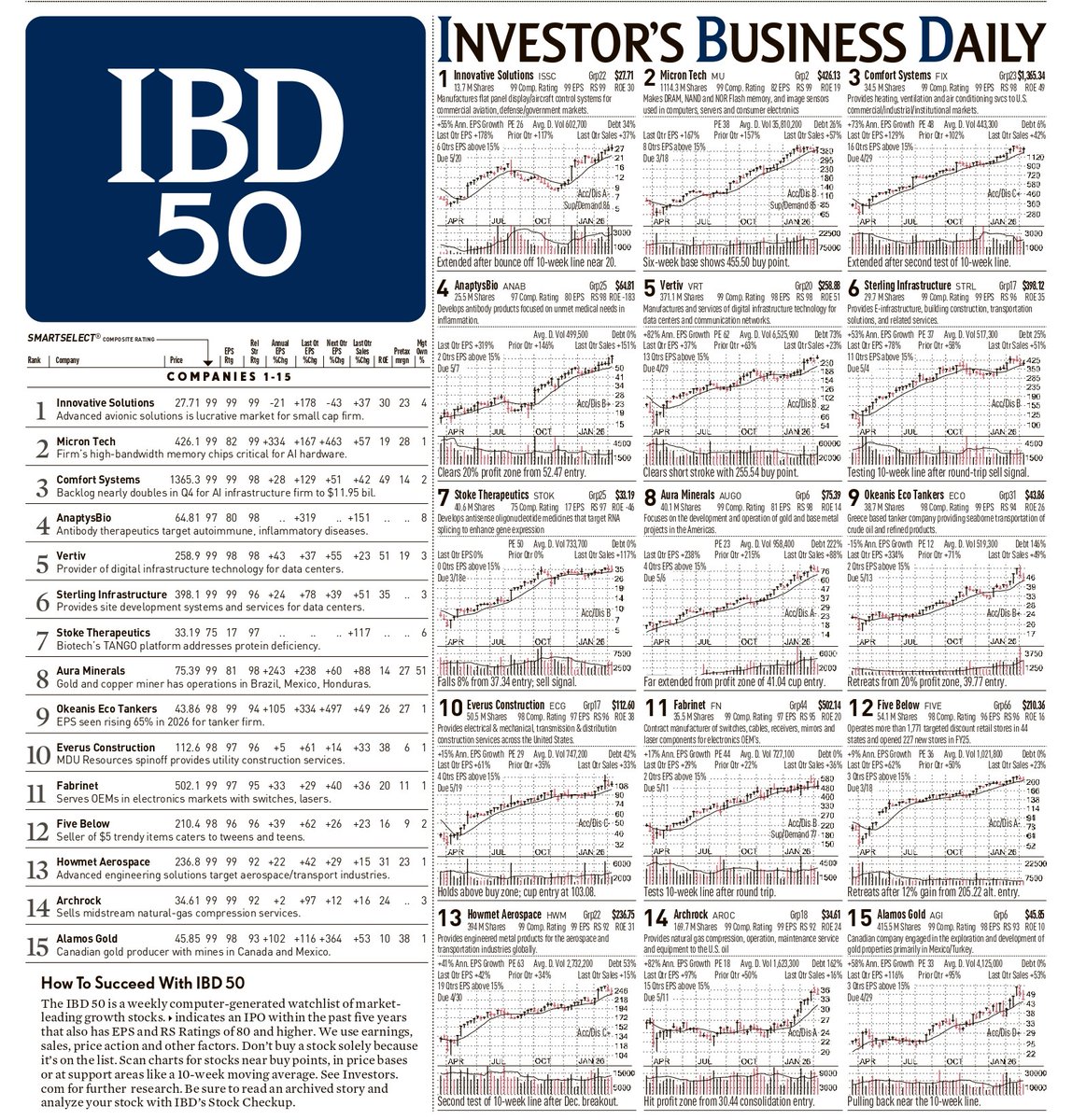 Market Rebellion tweet media