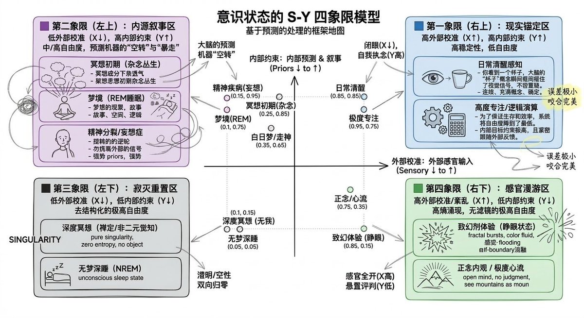 DiscusFish tweet media