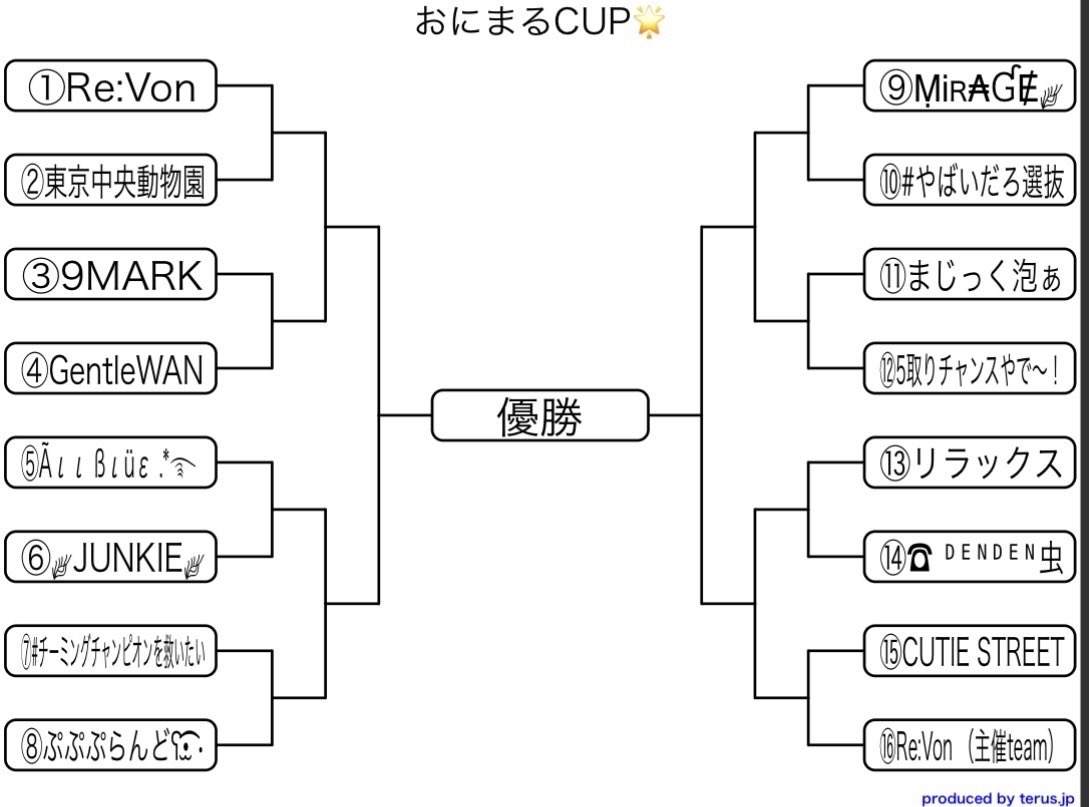 Onionman7129's tweet photo. 第3回おにまるcup

賞金総額30万をかけた本戦が本日より開幕！！！！

出られる方頑張ってください！ https://t.co/GMzyvEYHiM