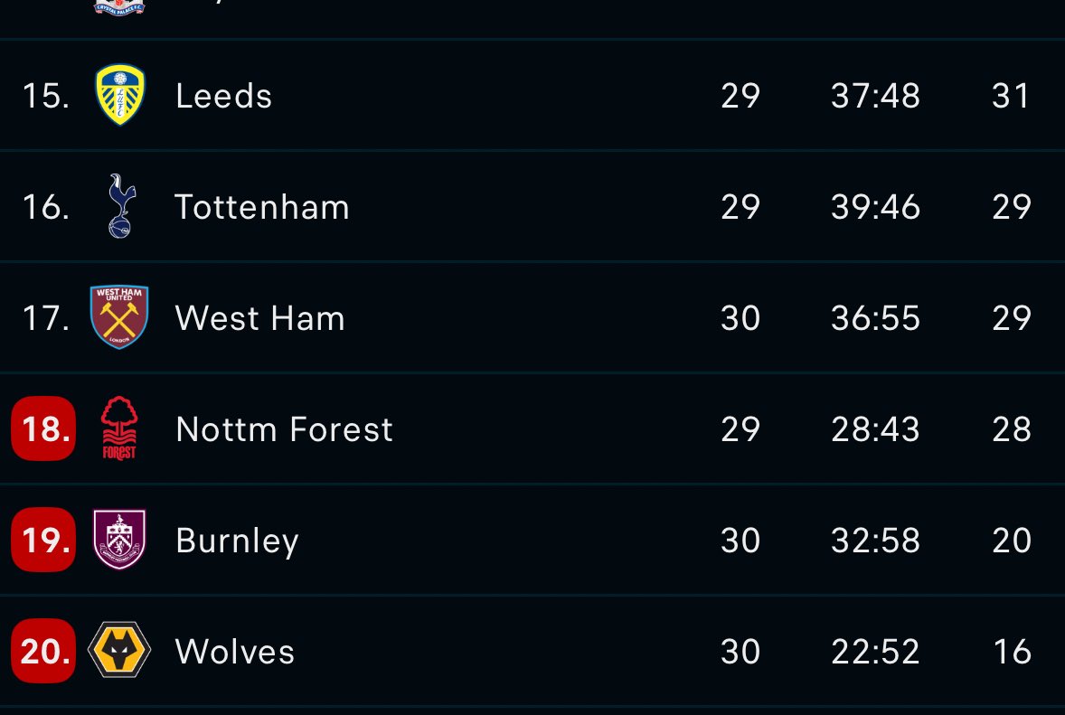 Lord Farkequaad tweet media