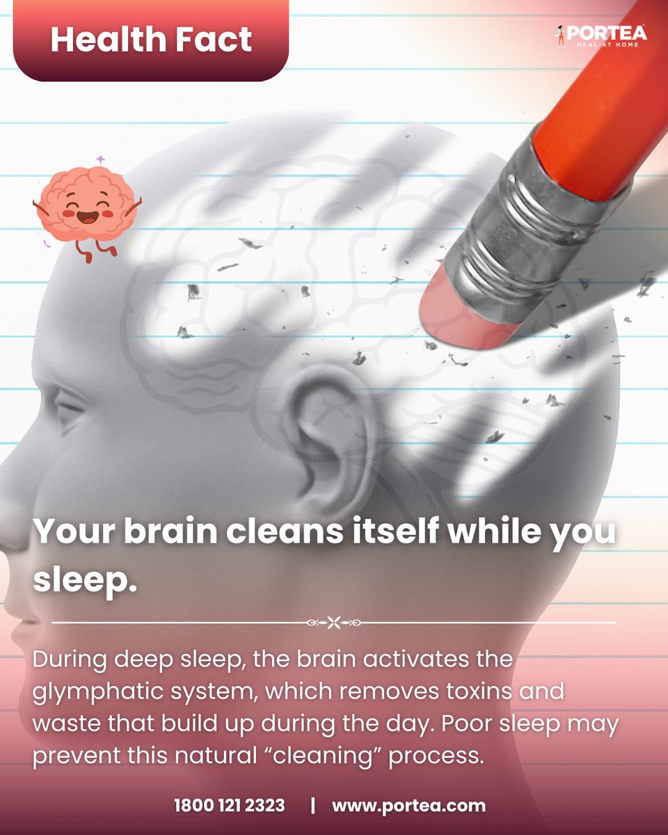 Portea Medical tweet media