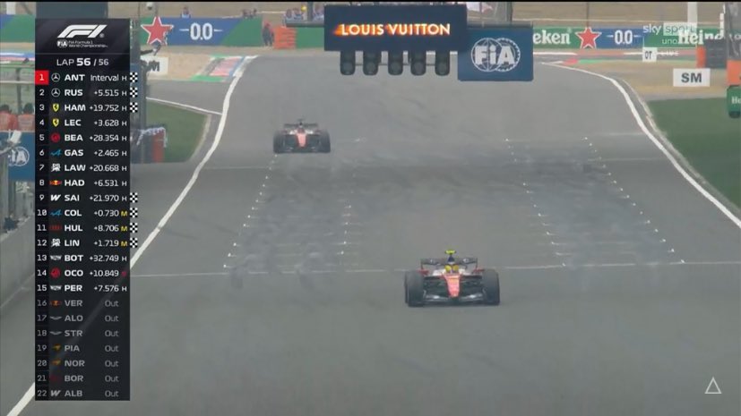 leclerc data tweet media