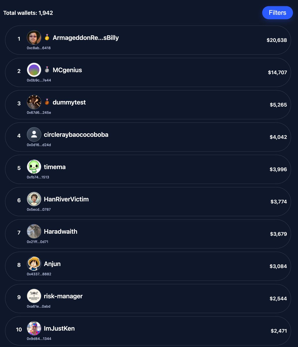 PolyRewards tweet media