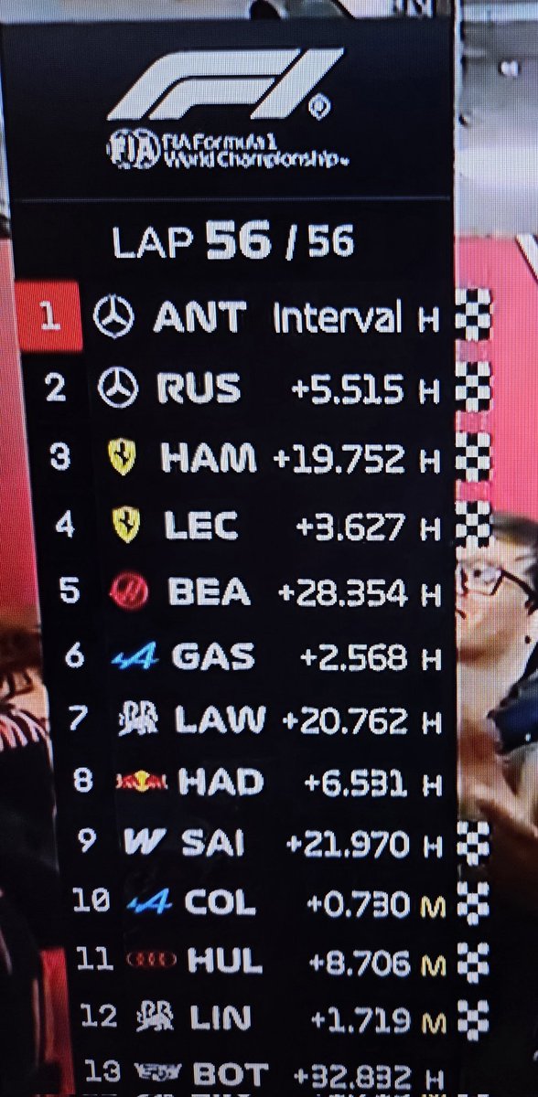 Rubén Darío Roberts tweet media