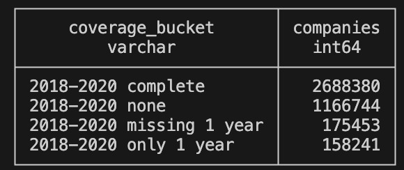 Oli Nold tweet media