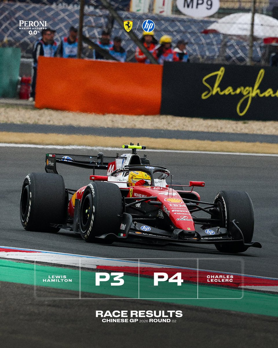 Scuderia Ferrari HP tweet media
