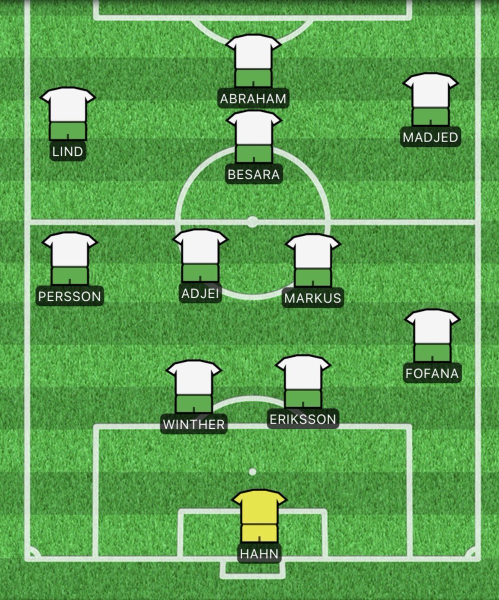 Håkan Willner tweet media