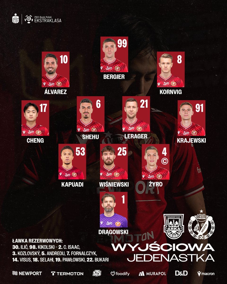 Widzew Łódź tweet media