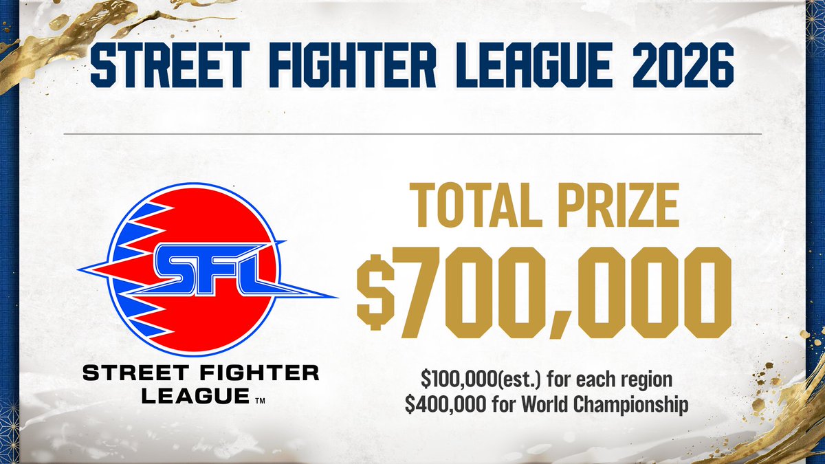 Capcom Fighters tweet media