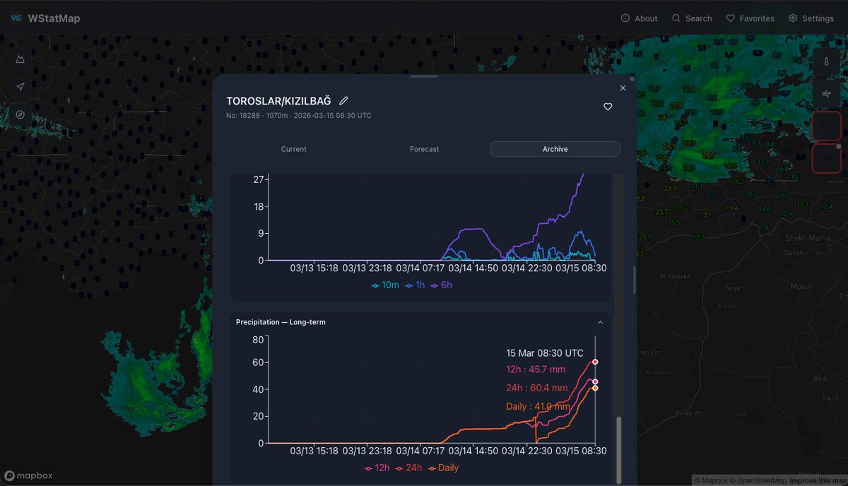 wstatmap tweet media