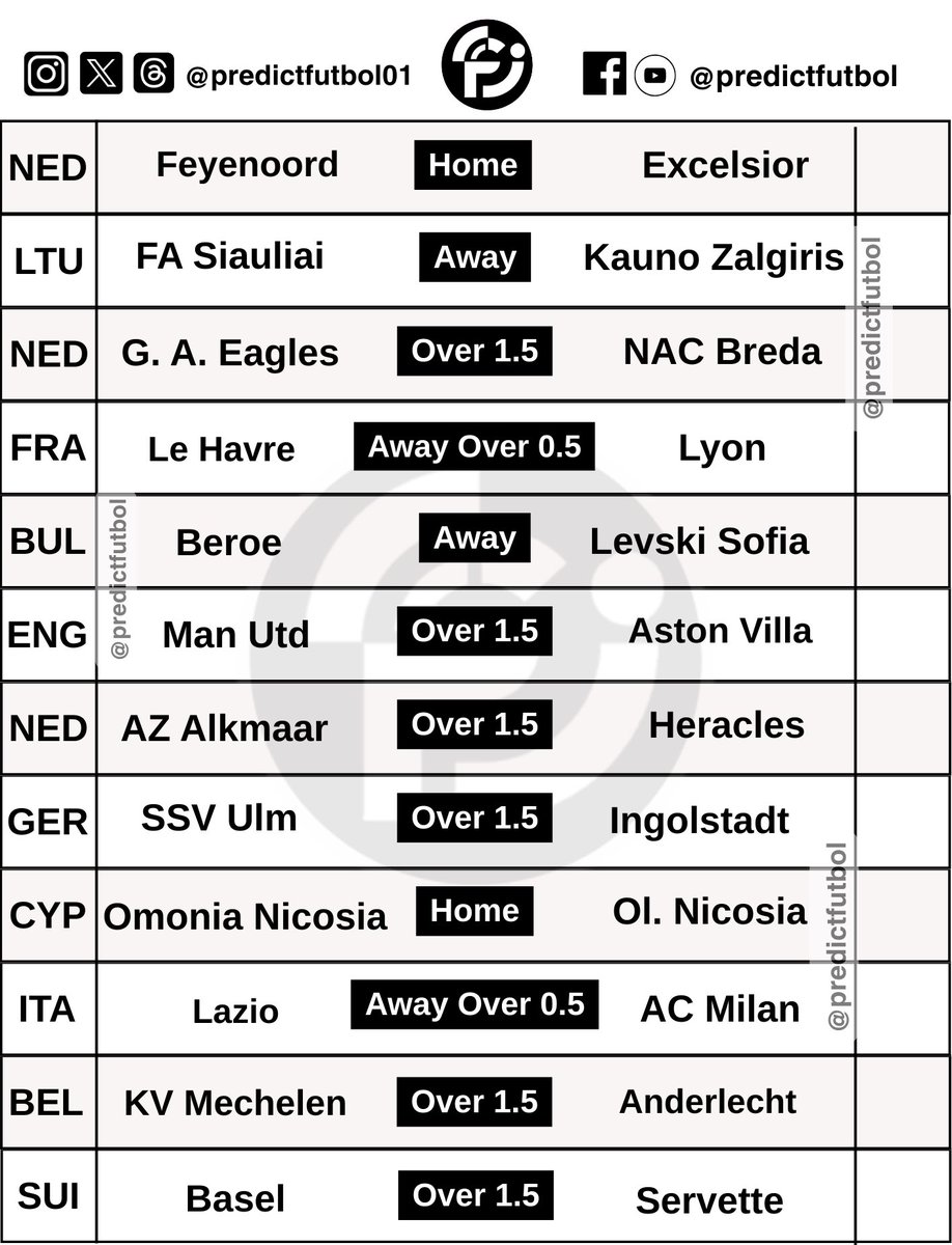 Predict Futbol tweet media